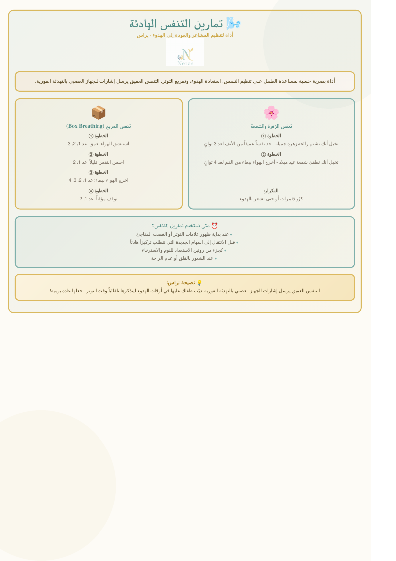تمارين التنفس الهادئة